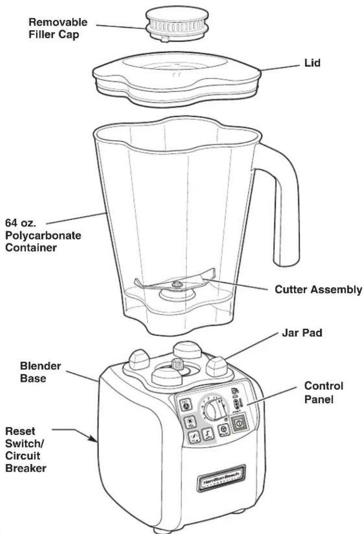 HAMILTON BEACH Tempest HBH650 - Parts and Features - 1