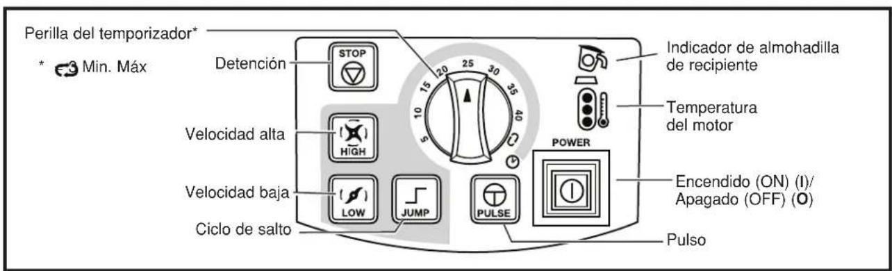 HAMILTON BEACH Tempest HBH650 - Panel de control - 1