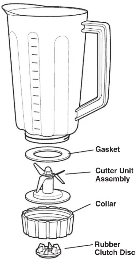HAMILTON BEACH HBB908 - Replacing the cutter unit assembly - 1