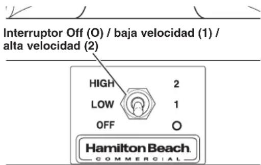 HAMILTON BEACH HBB908 - ADVERTENCIA - 2