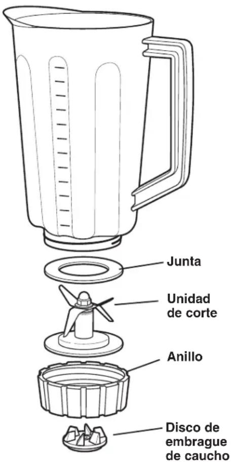 HAMILTON BEACH HBB908 - Cómo reemplazar el ensamblaje de la unidad de corte - 1