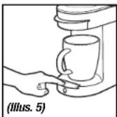 HAMILTON BEACH HDC200S - ⚠AVERTISSEMENT Risque de brûlure. - 5
