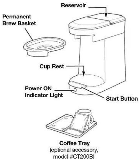 HAMILTON BEACH HDC200S - Parts and Features - 1