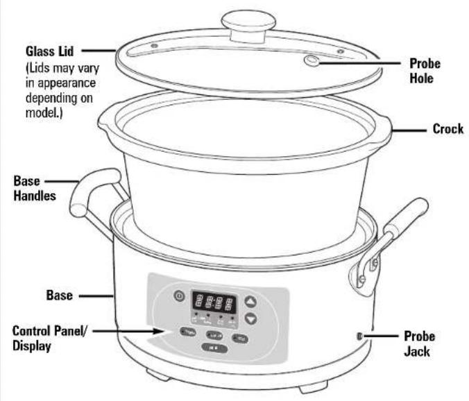 HAMILTON BEACH Set 'n Forget 33956 - This product is intended for household use only. - 1