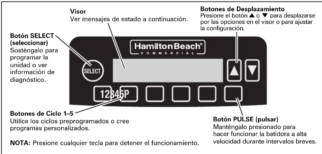 HAMILTON BEACH Eclipse HBH755 - Panel de Control - 1