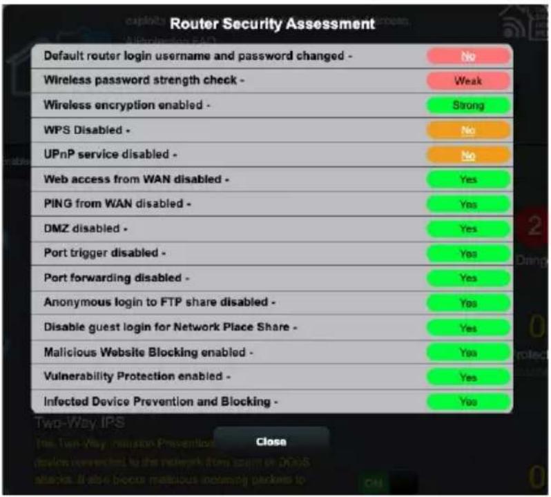 ASUS RTAX59U - Aiprotection - 3