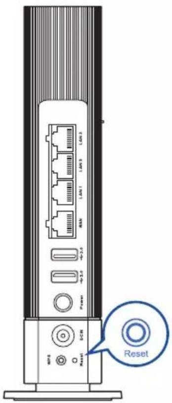 ASUS RTAX59U - Dépannage - 2