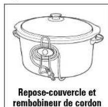 HAMILTON BEACH 33140V - AUTRE CONSIGNE DE SÉCURITÉ POUR LE CONSOMMATEUR - 1