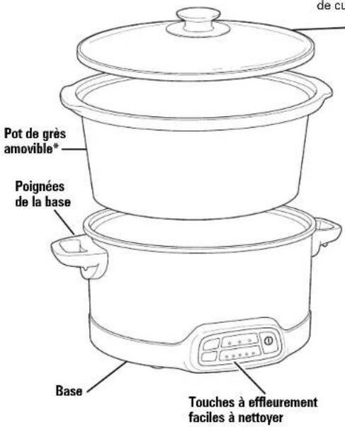 HAMILTON BEACH 33469 - Pièces et caractéristiques - 1
