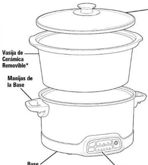 HAMILTON BEACH 33469 - Partes y Características - 4