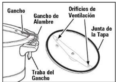 HAMILTON BEACH 33469 - Capacidad de Olla - 1