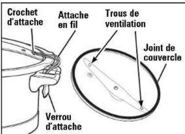 HAMILTON BEACH 33469 - Capacité du pot - 1