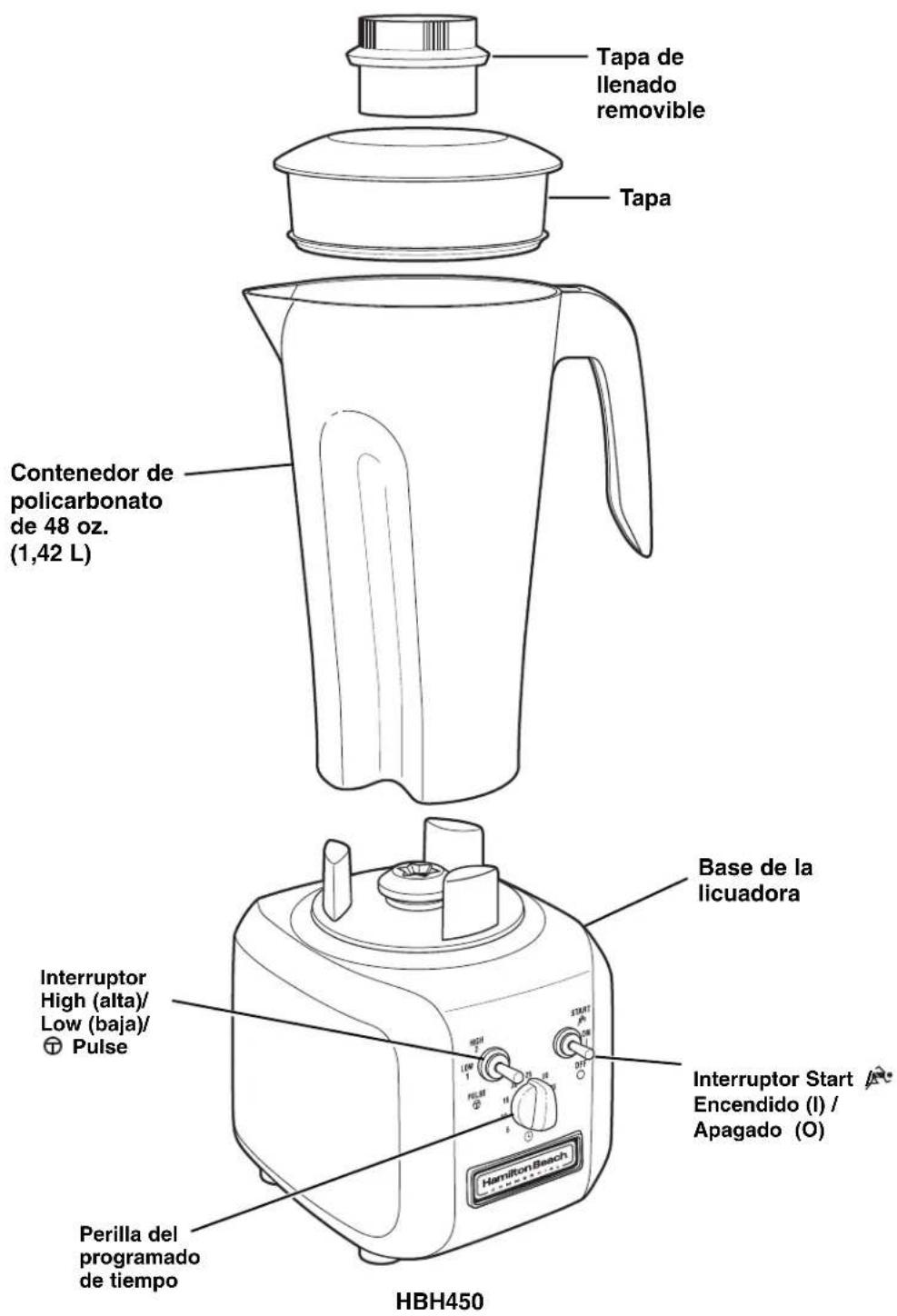 Tapa de llenado removable Tapa Contenedor de policarbonato de 48 oz. (1,42 L) Base de la licuadora Interruptor High (alta)/ Low (baja)/ ✉ Pulse Interruptor Start Encendido (l) / Apagado (O) Perilla del programado de tiempo Hamilton Beach HBH450