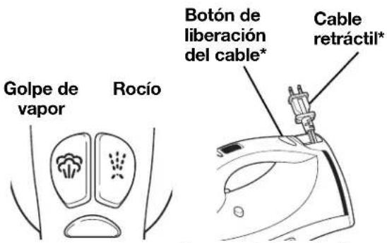 HAMILTON BEACH 14890 - Este aparato ha sido diseñado solamente para uso doméstico. - 3