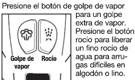 HAMILTON BEACH 14890 - Botones de golpe de vapor y rocío - 1
