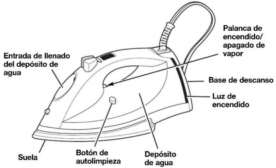 HAMILTON BEACH 14890 - Este aparato ha sido diseñado solamente para uso doméstico. - 1