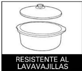 RESISTENTE AL LAVAVAJILLAS