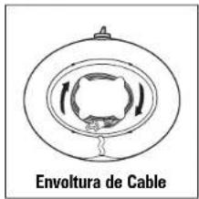 Envoltura de Cable