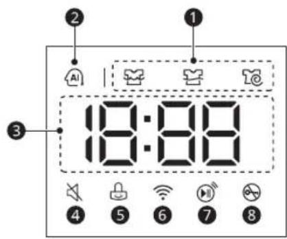 LG F4R5VYG0W - Ecrã de hora e estado - 1