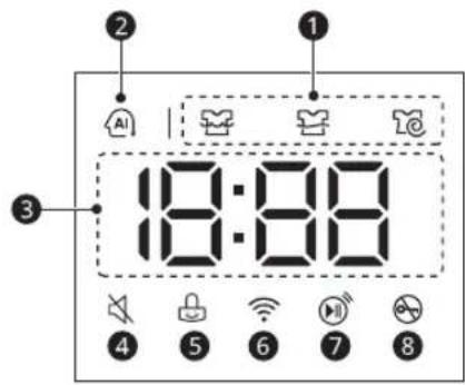 LG F4R5VYG0W - Affichage de l'heure et du statut - 1