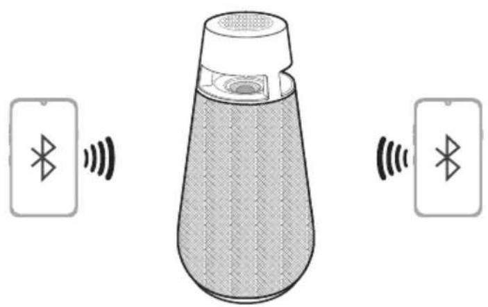 LG XBoom Go XO3Q - Jumelage (connexion) de plusieurs téléphones - 2