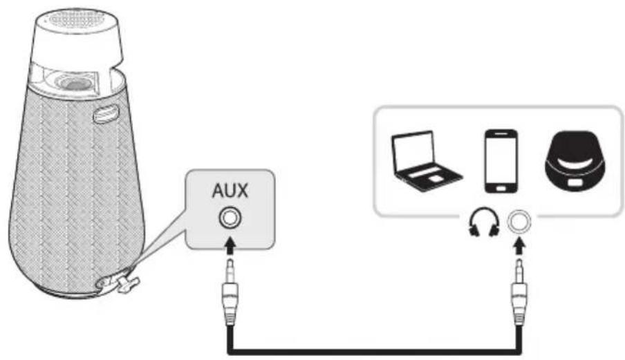 AUX