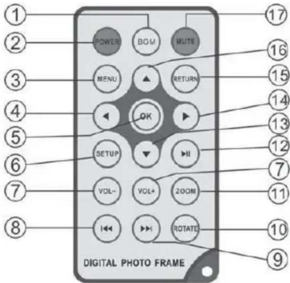 BRAUN DigiFrame 1587 - Telecomando - 1