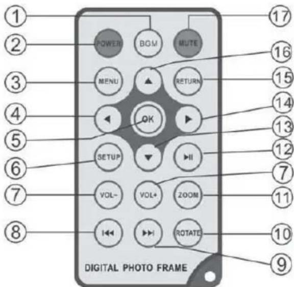 BRAUN DigiFrame 1587 - Télécommande - 1