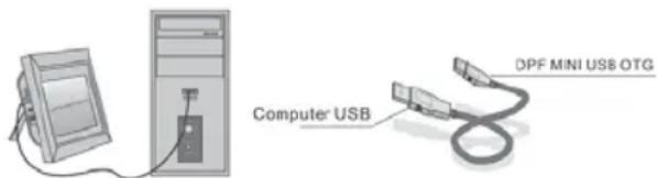 BRAUN DigiFrame 1587 - PC-Verbindung (Optional) - 1