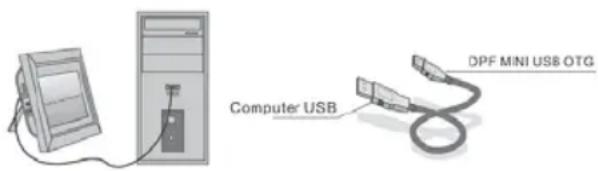 BRAUN DigiFrame 1587 - Conexión a PC (opcional) - 1
