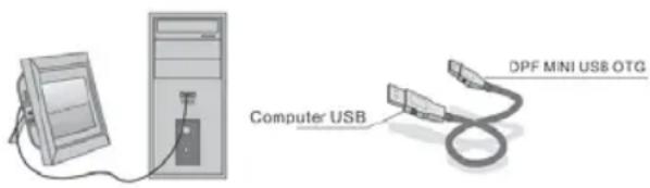 BRAUN DigiFrame 1587 - Ligação ao PC (Opcional) - 1
