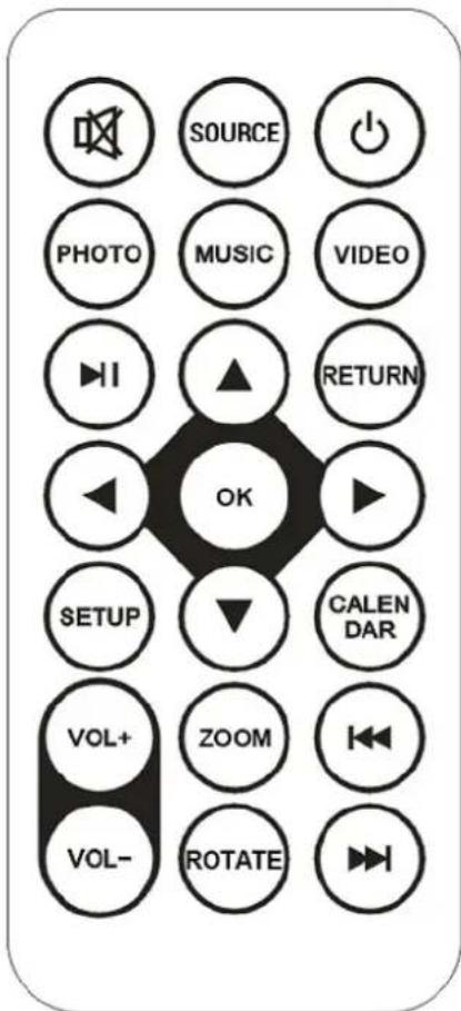 BRAUN DigiFrame 1083 - Controles: - 1