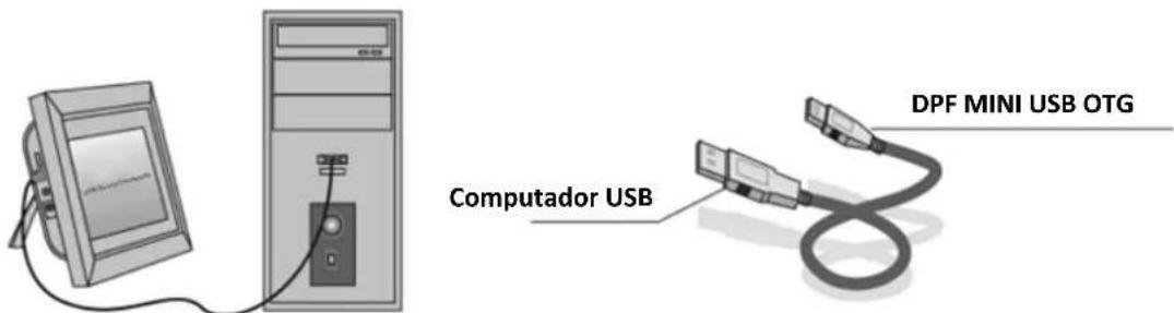 BRAUN DigiFrame 1083 - Ligacao ao PC: - 1