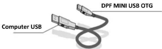 BRAUN DigiFrame 1083 - Aansluiting op pc: - 2