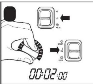 00:02:00 15 40 80 16 1 PULSE H LO START ON STOP