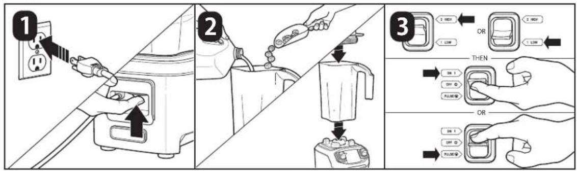 1 2 3 OR THEN OR OR OR OR