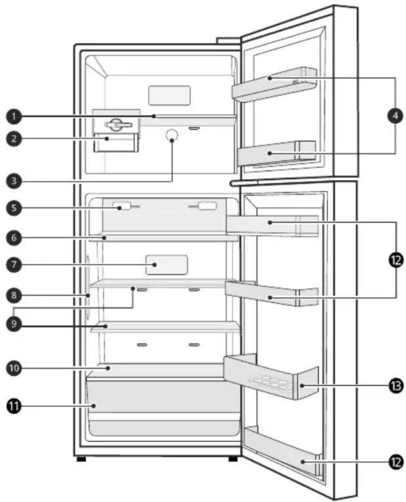 Labeled diagram of a refrigerator interior showing numbered compartments and doorways