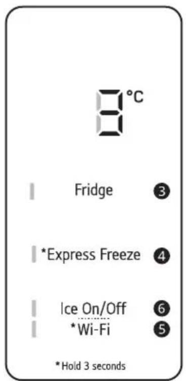 8°C Fridge ③ *Express Freeze ④ Ice On/Off ⑥ *Wi-Fi ⑤ *Hold 3 seconds