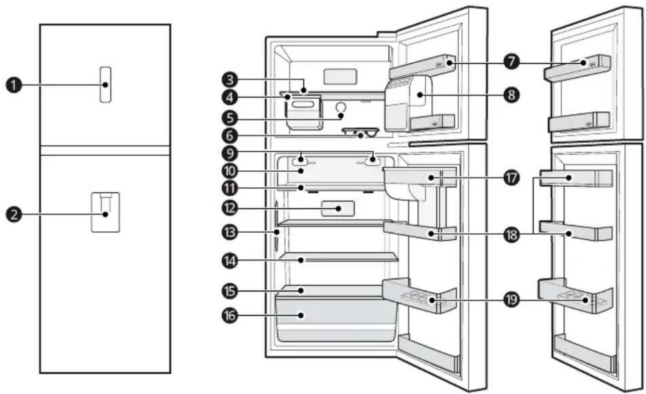 LG GNB332PLGB - Intérieur (deux étoiles **) - 1