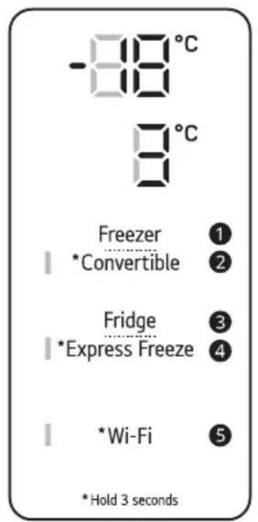 -88°C 8°C Freezer ① *Convertible ② Fridge ③ *Express Freeze ④ *Wi-Fi ⑤ *Hold 3 seconds