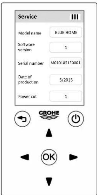 GROHE 36 407 - Handgreepkalibratie - 1