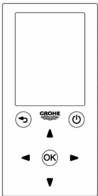 GROHE OK