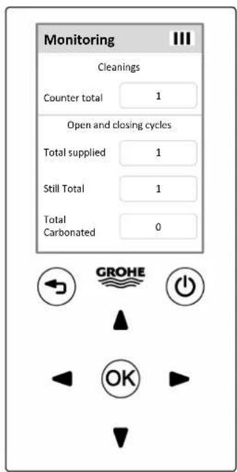 GROHE 36 407 - Service - 1
