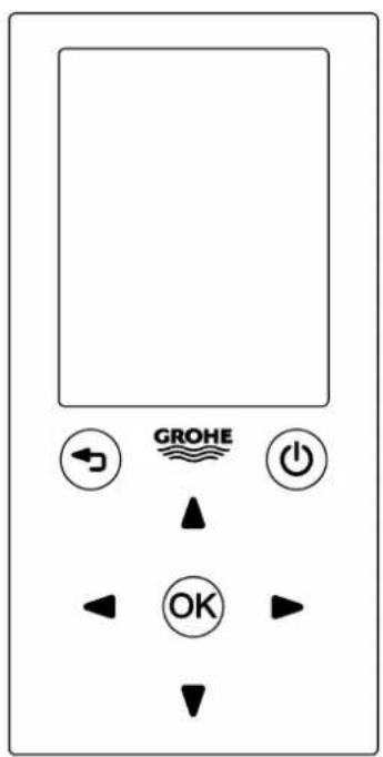 GROHE OK