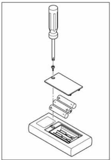 GROHE 36 407 - Kalibreringsværdier for greb - 4