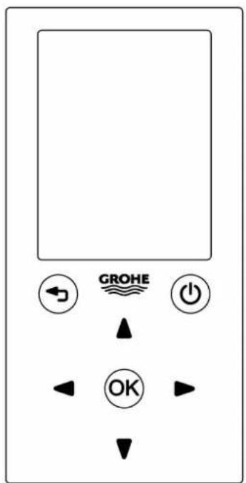 GROHE OK