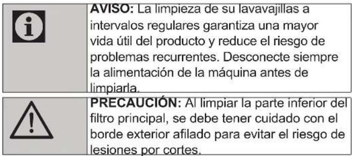 VIKING FDWU324 - CUIDADO DEL INTERIOR DE SU LAVAVAJILLAS - 1