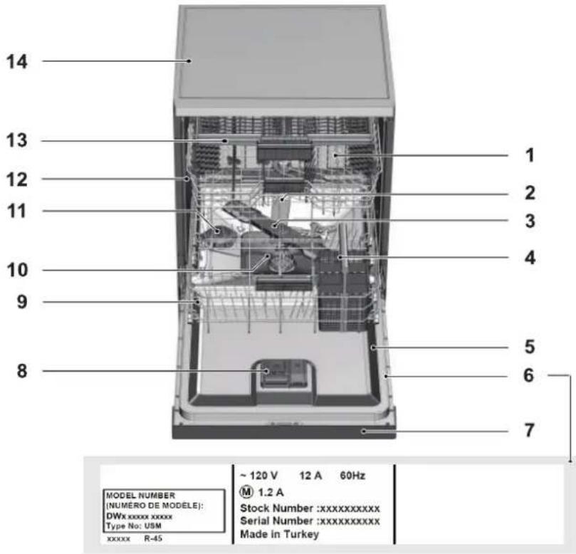 VIKING FDWU324 - GETTING TO KNOW YOUR DISHWASHER - 1