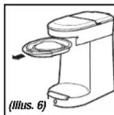 HAMILTON BEACH HDC200B - ⚠AVERTISSEMENT Risque de brûlure. - 6