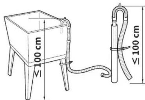 LG F4R5VYG2P - Installing the Drain Hose with the Elbow Bracket - 2